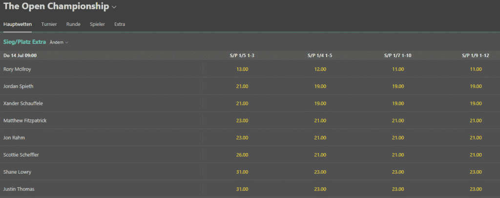 Sieg/Platz Wetten bei bet365