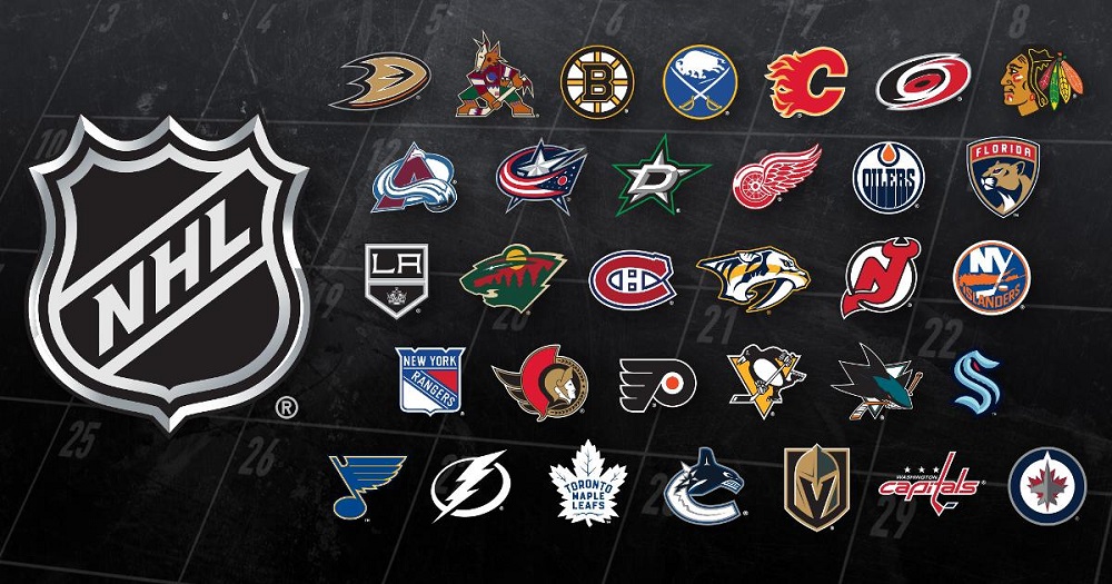 NHL Teamliste