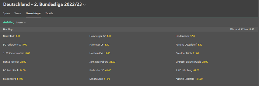 Wettquoten für den Aufstieg aus der 2. Bundesliga bei bet365